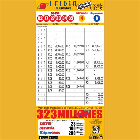 leidsa resultados.